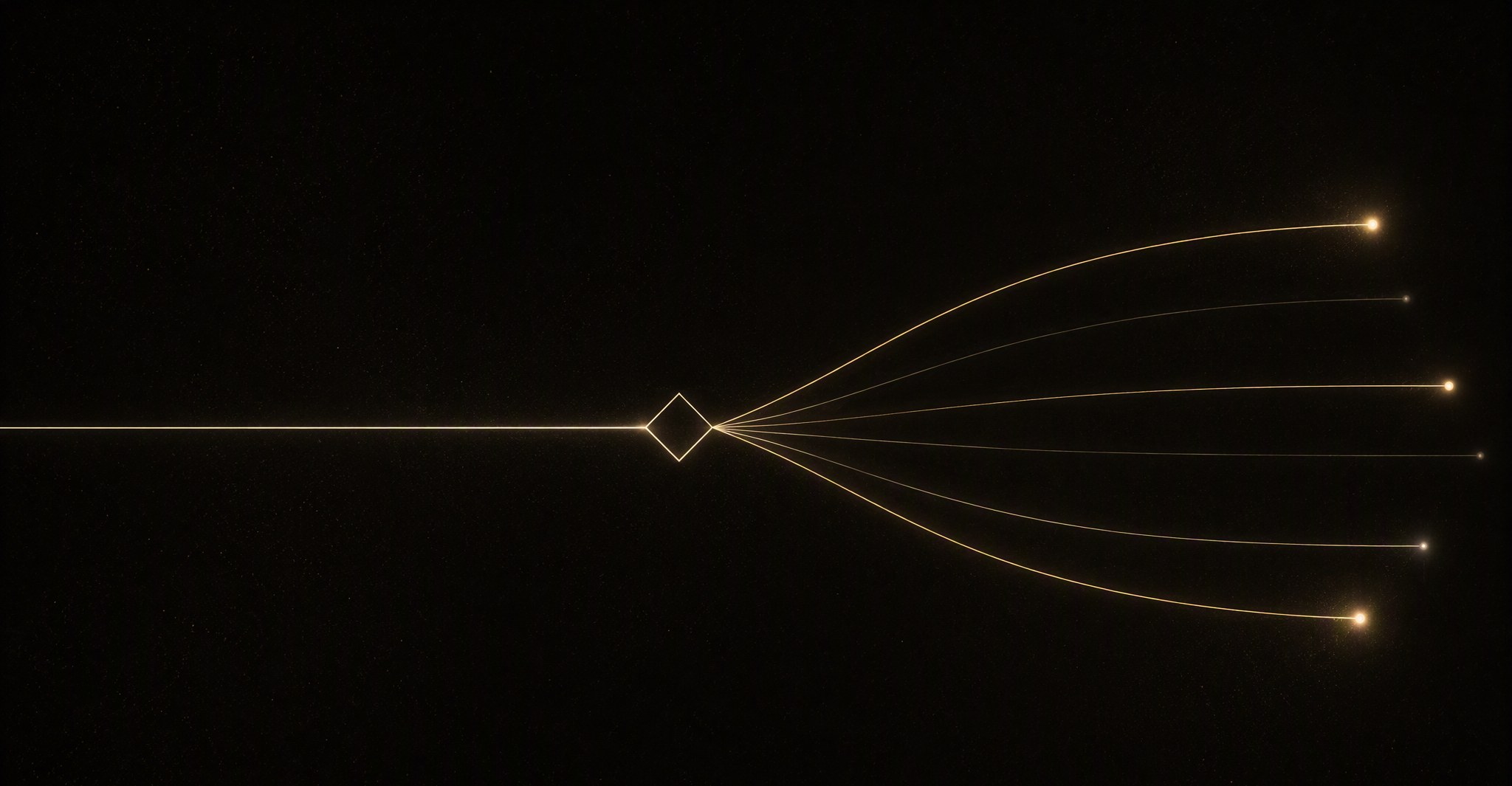 A single request passes through the Finest gate and fans out to candidate configurations.